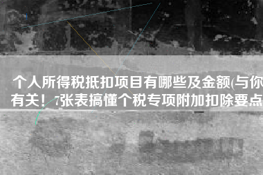 个人所得税抵扣项目有哪些及金额(与你有关！7张表搞懂个税专项附加扣除要点)