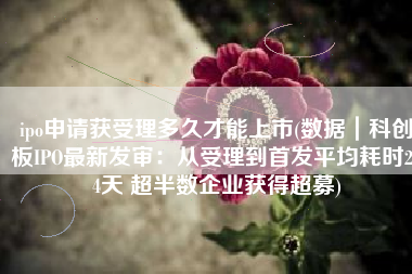 ipo申请获受理多久才能上市(数据｜科创板IPO最新发审：从受理到首发平均耗时274天 超半数企业获得超募)