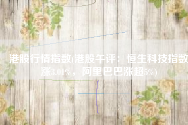 港股行情指数(港股午评：恒生科技指数涨3.01%，阿里巴巴涨超5%)