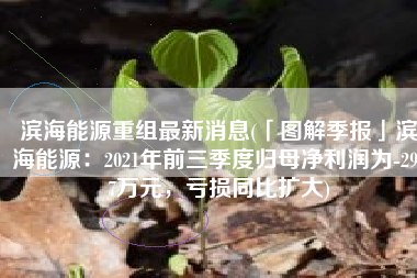 滨海能源重组最新消息(「图解季报」滨海能源：2021年前三季度归母净利润为-2927万元，亏损同比扩大)