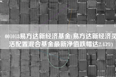 001018易方达新经济基金(易方达新经济灵活配置混合基金最新净值跌幅达2.43%)