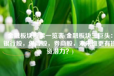金融板块股票一览表(金融板块三巨头：银行股，保险股，券商股，未来谁更有投资潜力？)