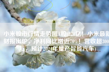 小米股市行情走势图A股(220亿！小米最新财报出炉，净利同比增近70%！营收超3000万，预计2024年量产智能汽车)