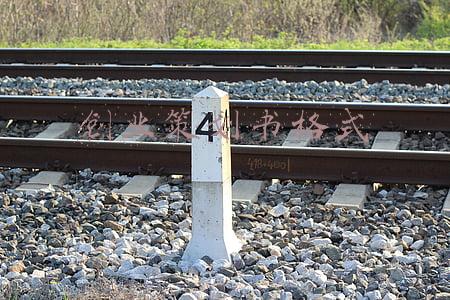 创业策划书格式