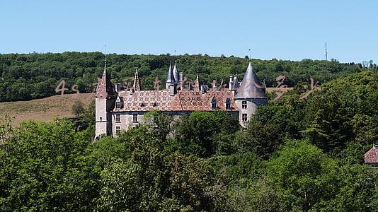 4s店买车如何砍价技巧（买车时的砍价技巧,去4s店买车怎么砍价）