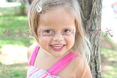 体质指数怎么计算公式