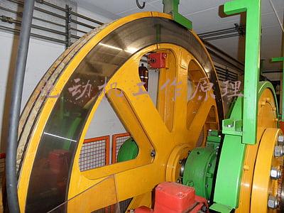 电动机工作原理