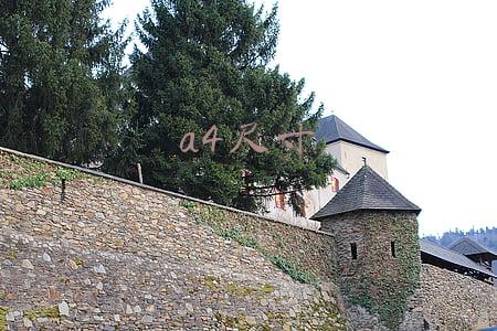 a4尺寸在ps里有多大(PS基础知识详解，新手小白必看)