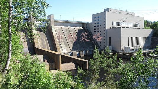 市场策略