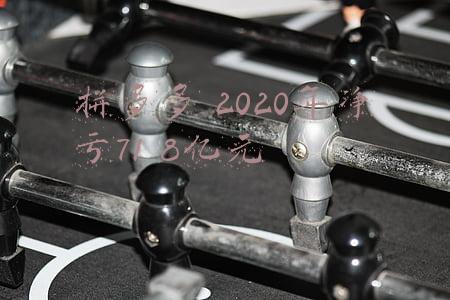 拼多多2020年盈亏(2020亏损王诞生：拼多多亏损69亿排第三，榜首平均每天烧掉1.2亿)