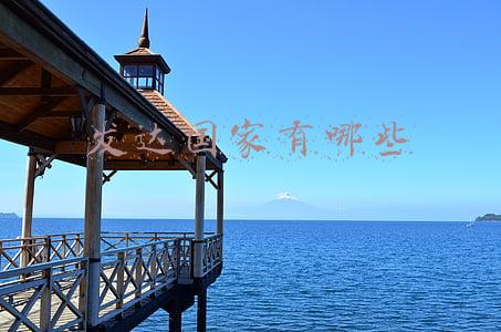 发达国家有哪些