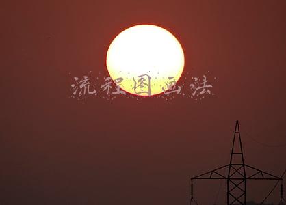 流程图画法