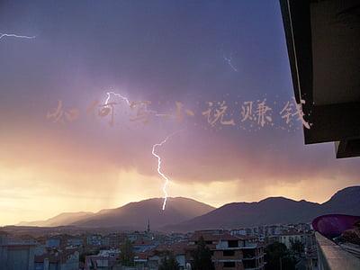 如何写小说赚钱