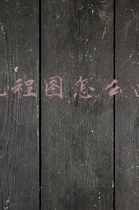 流程图怎么画