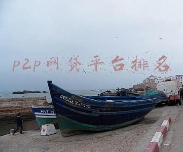 p2p网贷平台排名