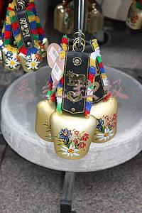 系统垃圾