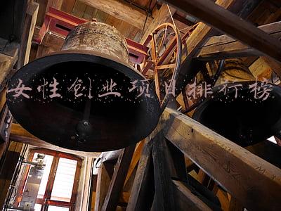 女性创业项目排行榜
