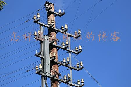 怎样建立自己的博客