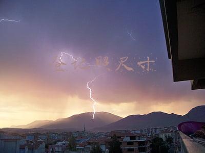 登记照尺寸