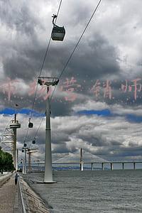 市场营销师
