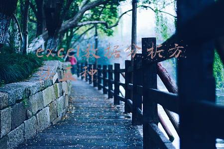 excel数据分析方法五种服装(十年大厂产品的数据分析宝典（下）：数据打点、做图表、分析和监控的实用技巧)