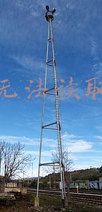 电脑无法读取sd卡磁盘(如何解决Win10不能读取移动硬盘数据的问题？)
