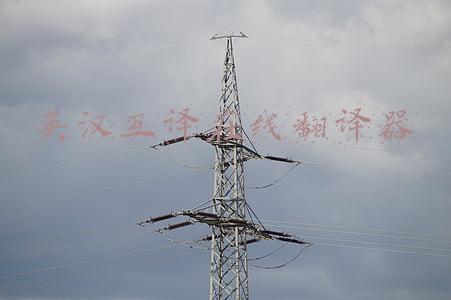 英汉互译在线翻译器