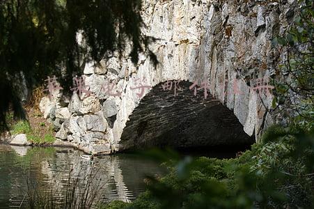 苹果电子邮件注册