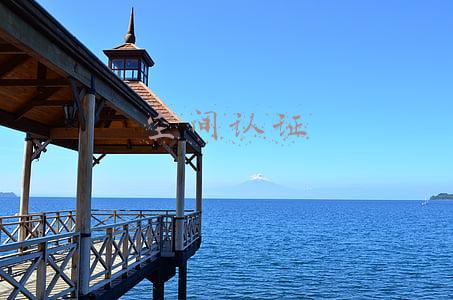 空间认证