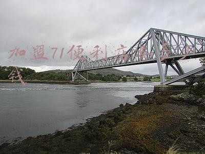 便利店加盟多少钱(连锁便利店加盟多少钱)
