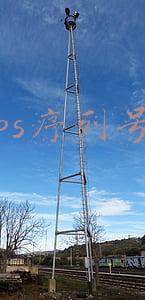 ps序列号怎么获得(PSVR用户现在可以免费申请PS5转接器了)