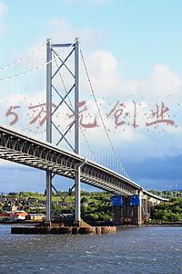 5万元创业
