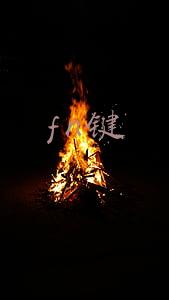 fn键