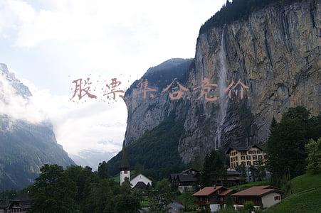 股票集合竞价是什么意思(看懂集合竞价)