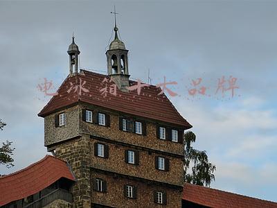 全球冰箱排名前十名(冰箱品牌榜——Top4/夏普)