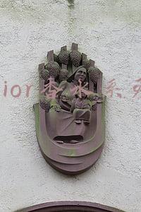 dior香水系列