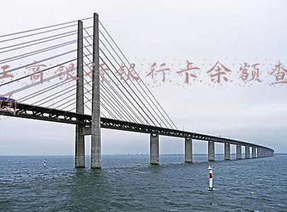 工商银行银行卡余额查询