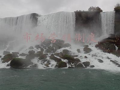 市场营销制度策划(市场推广策划流程（完整版包含子流程以及表格工具）)