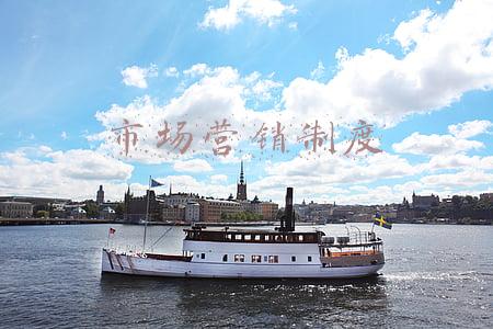 市场营销制度建设及执行情况(市场营销管理制度1110601)