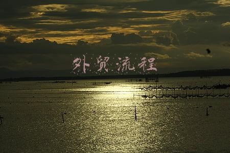 外贸流程