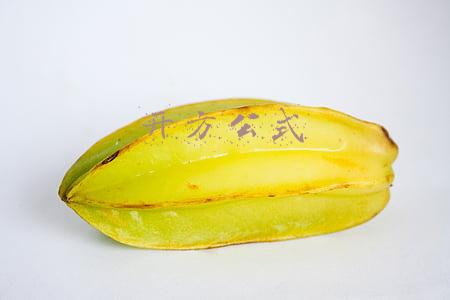 开方公式