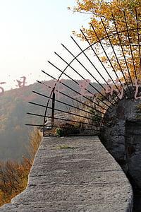 0535是哪里的区号(山东省行政区划代码、电话区号、车牌号大全)