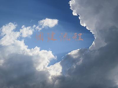 团建流程