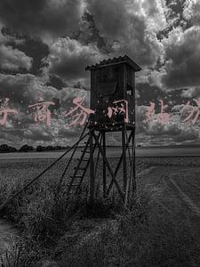 电子商务网站分析