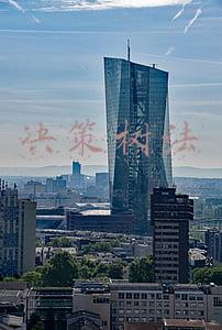 决策树法