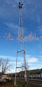 投币洗衣机价格啦,如何调整怎样调整的视频(看B站也要有技巧？是的)