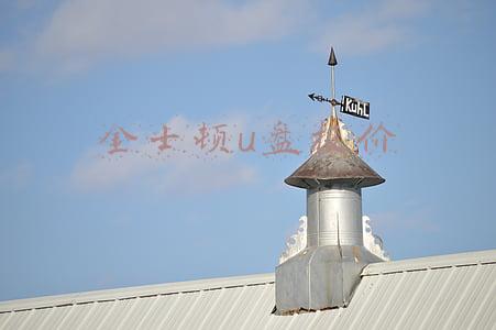 金士顿u盘128g报价(小身板有大容量，金士顿128G 极速优盘潮流必备)