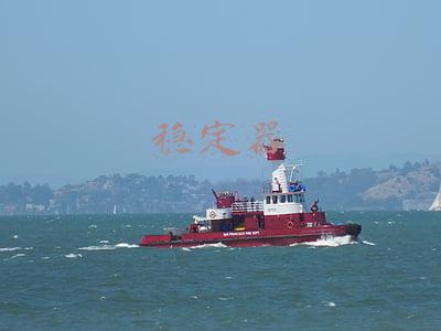 稳定器