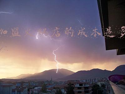火锅店加盟费需要多少钱 火锅店加盟一般多少钱