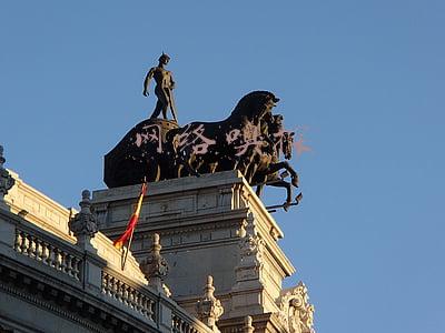 网络嗅探
